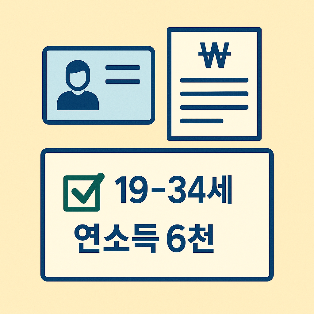 신분증과 급여명세서 아이콘, ‘19~34세·연소득 6천’ 체크리스트, 심플 벡터