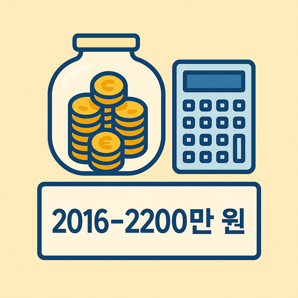 청년미래적금 저축 항아리에 동전이 차오르고 ‘2016~2200만 원’ 범위 표시, 금융 계산기 일러스트