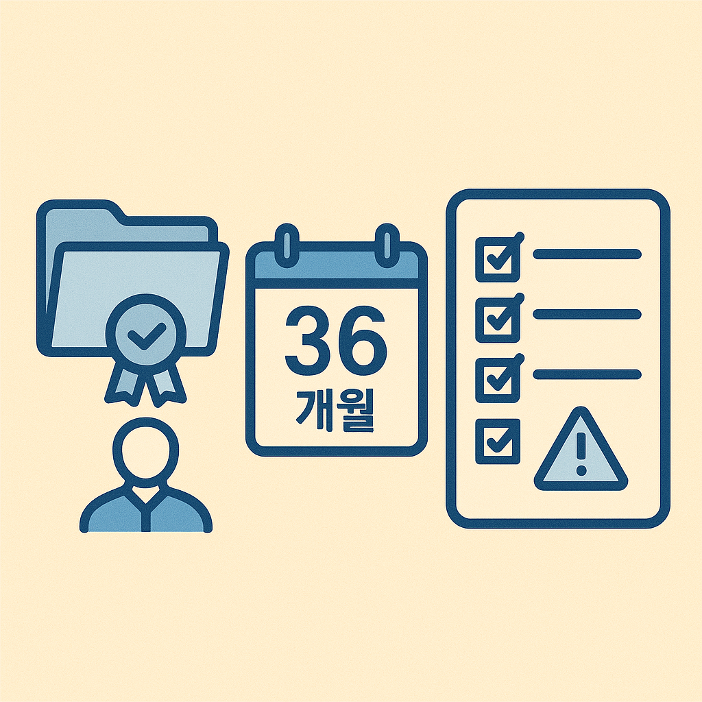 서류 파일, 인증서 아이콘, 달력(36개월), 경고 표지의 체크리스트